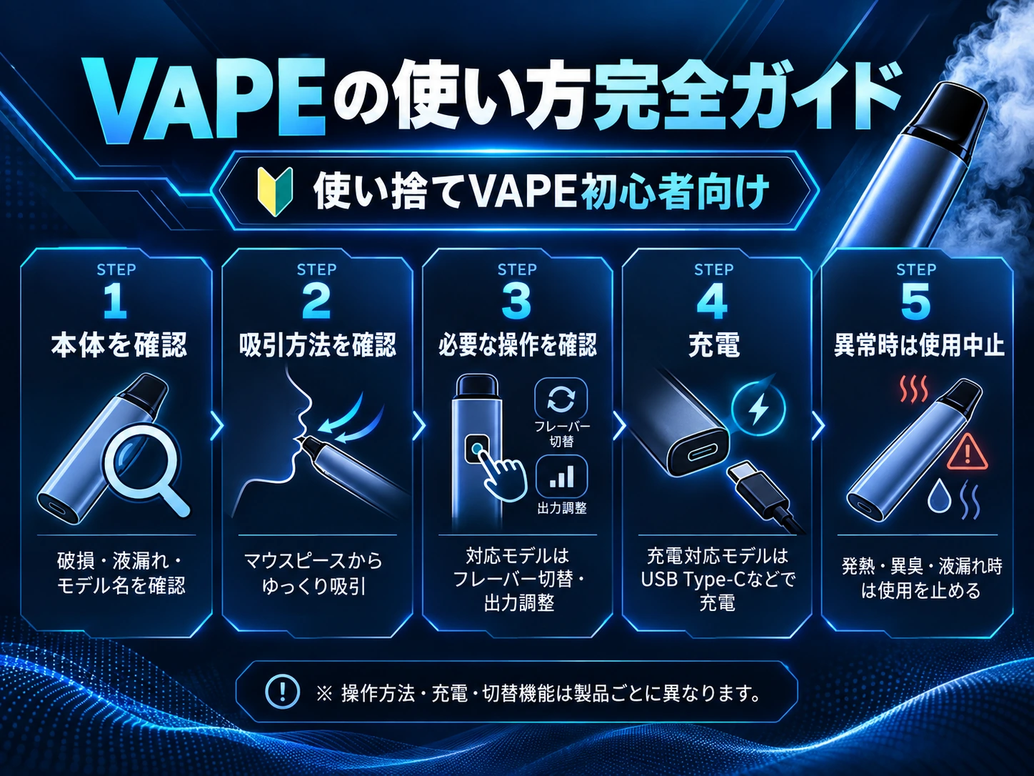 VAPEの使い方を初心者向けに5ステップで解説